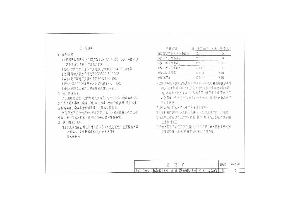 04FS01 标准预览