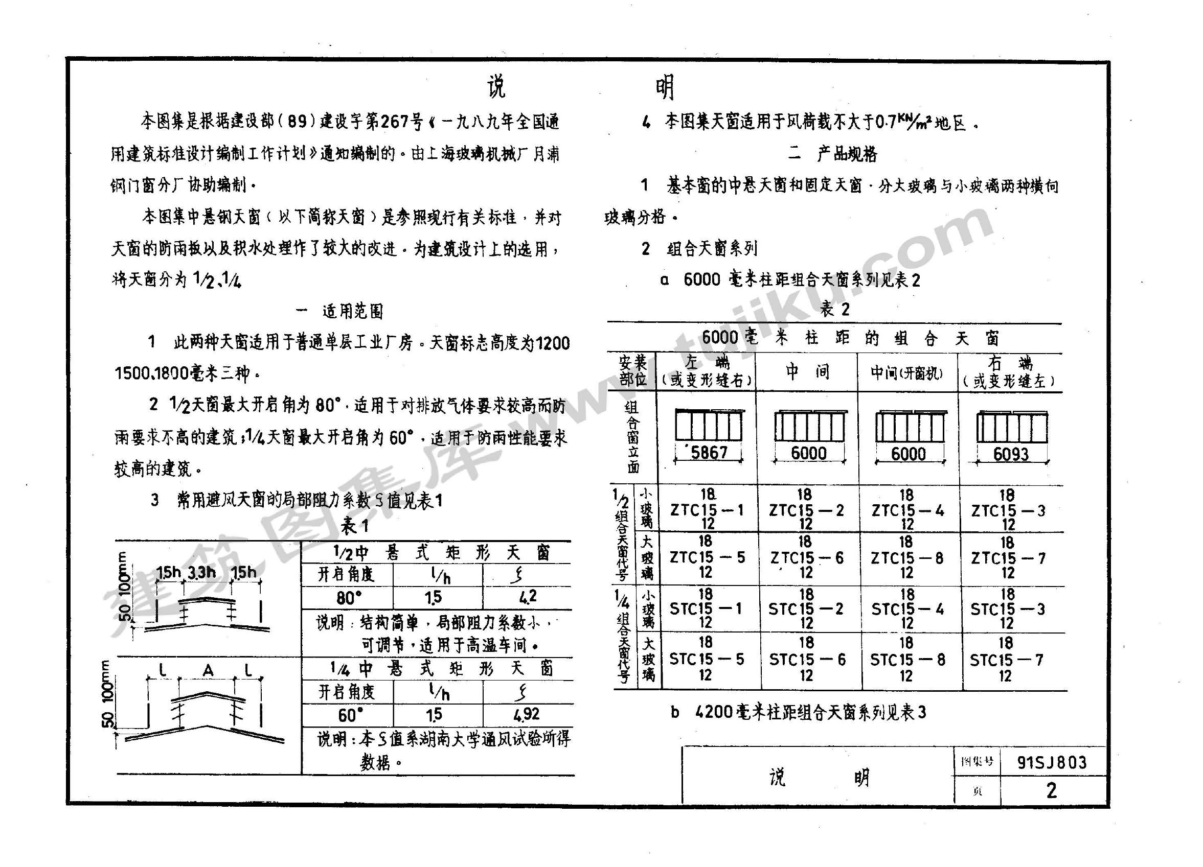 91SJ803 标准预览