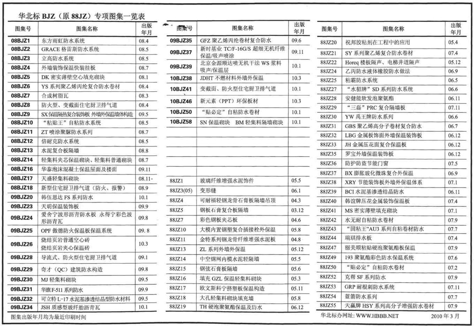 10BJZ46 标准预览