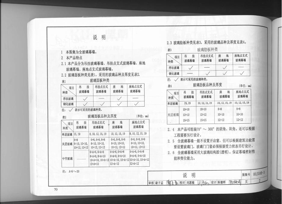 03J103-3 标准预览