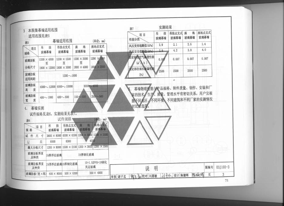03J103-3 标准预览