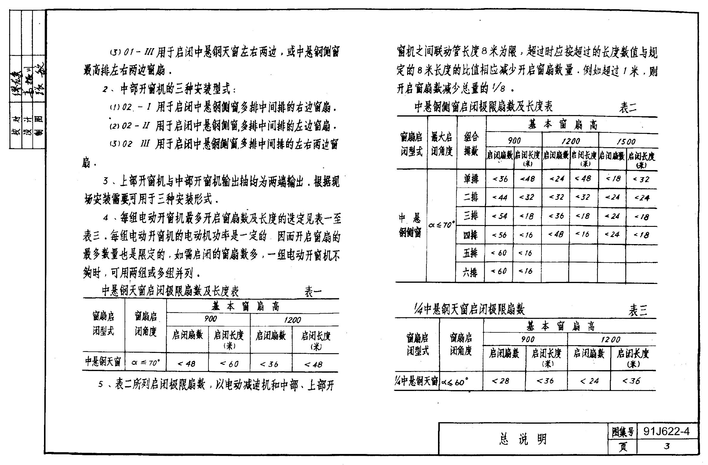 91J622-4 标准预览