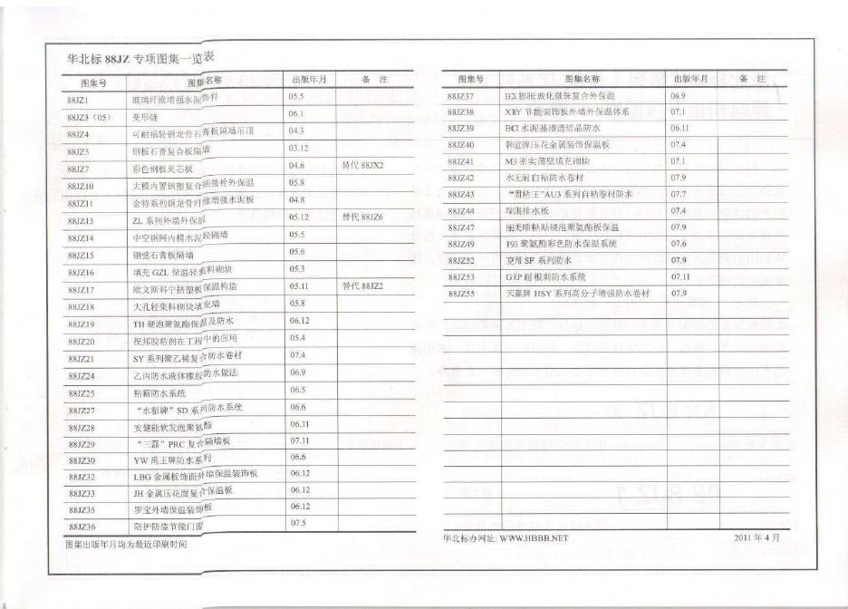 11BJZ67 标准预览