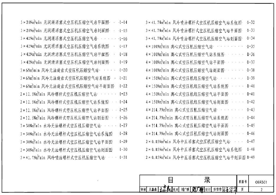 06R301 标准预览