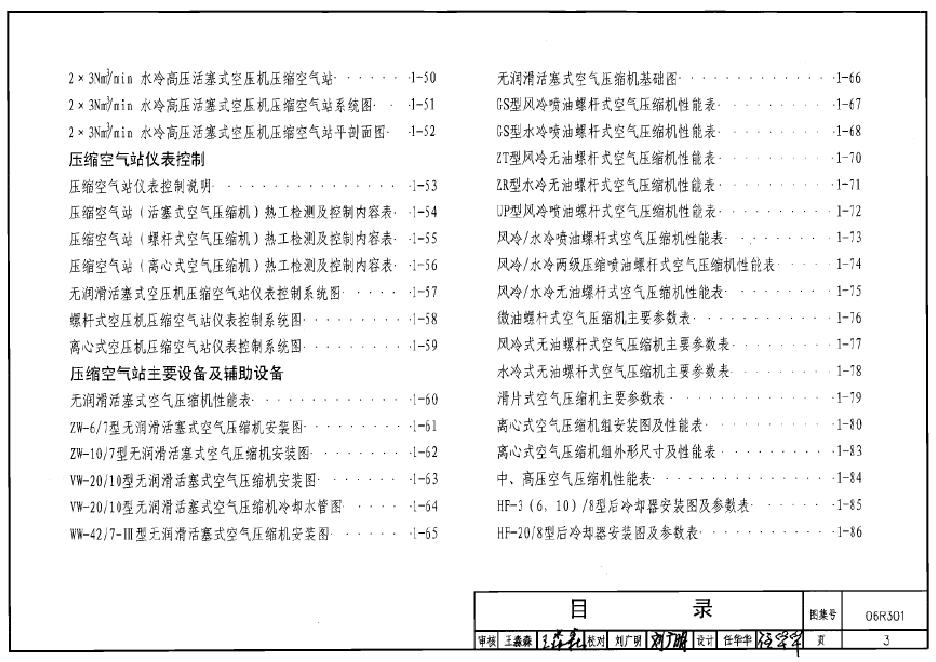 06R301 标准预览