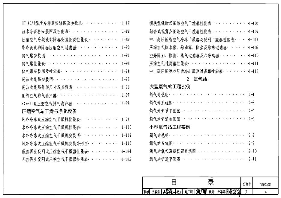 06R301 标准预览