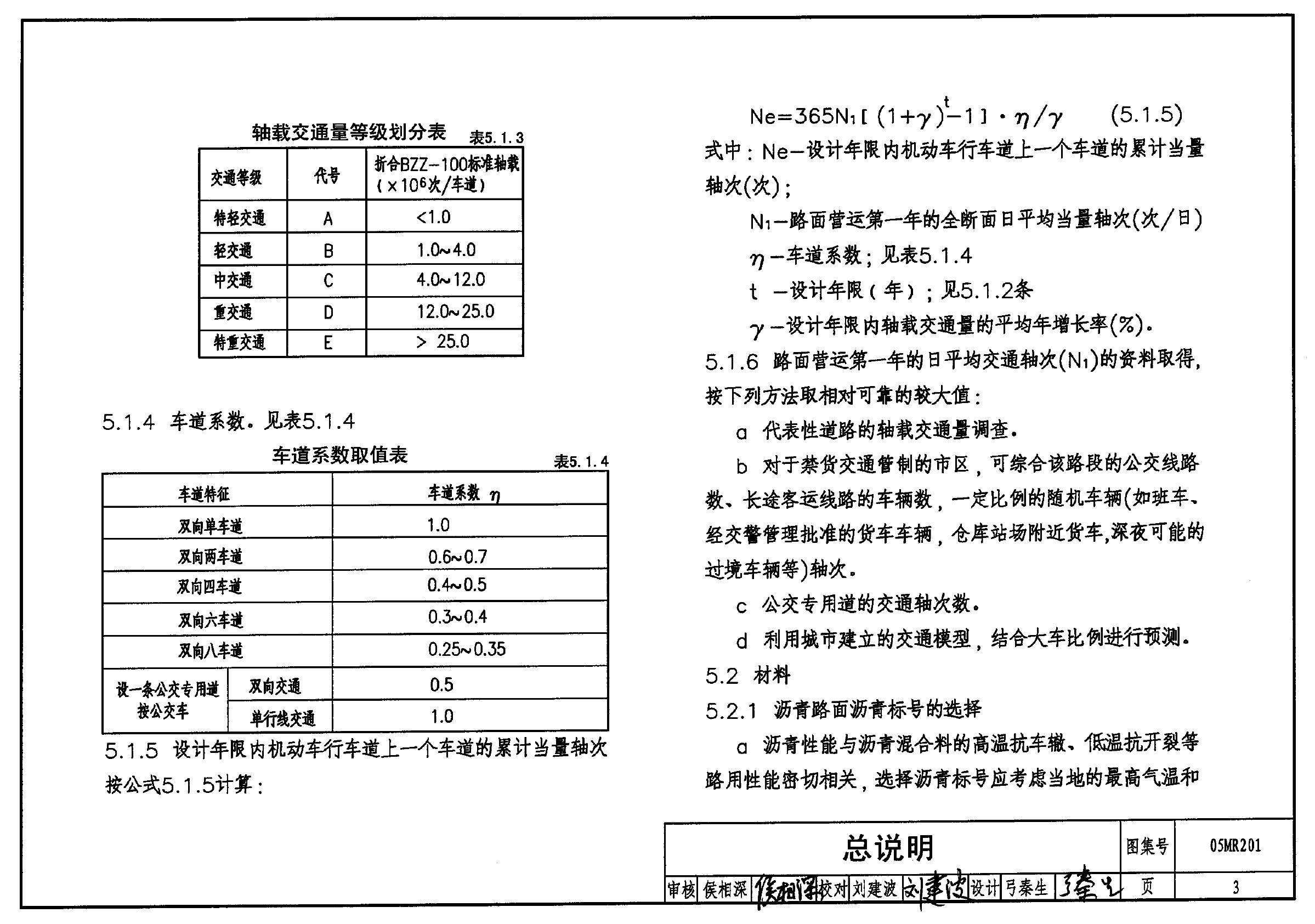 05MR201 标准预览