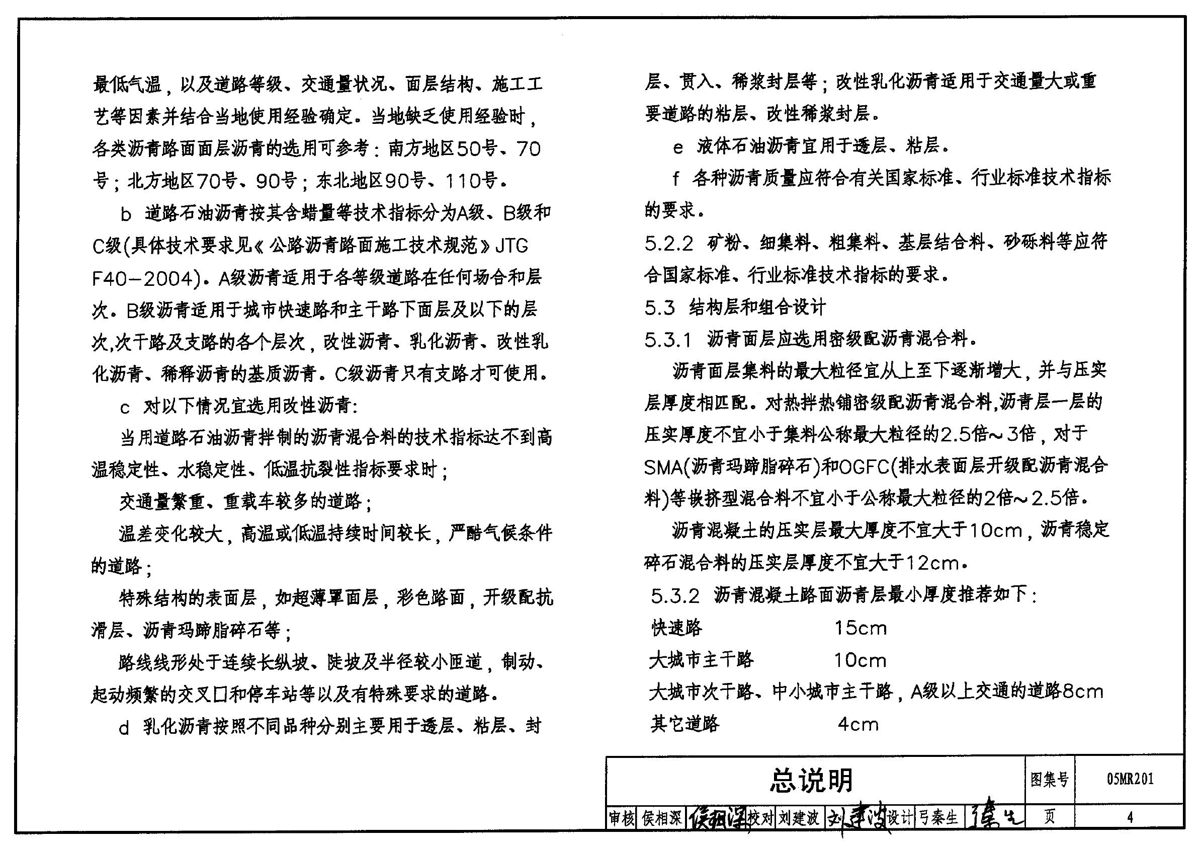 05MR201 标准预览