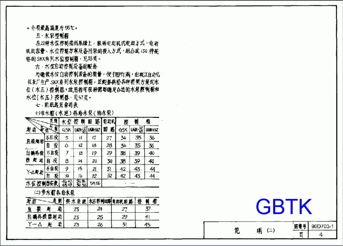 90D703-1 标准预览