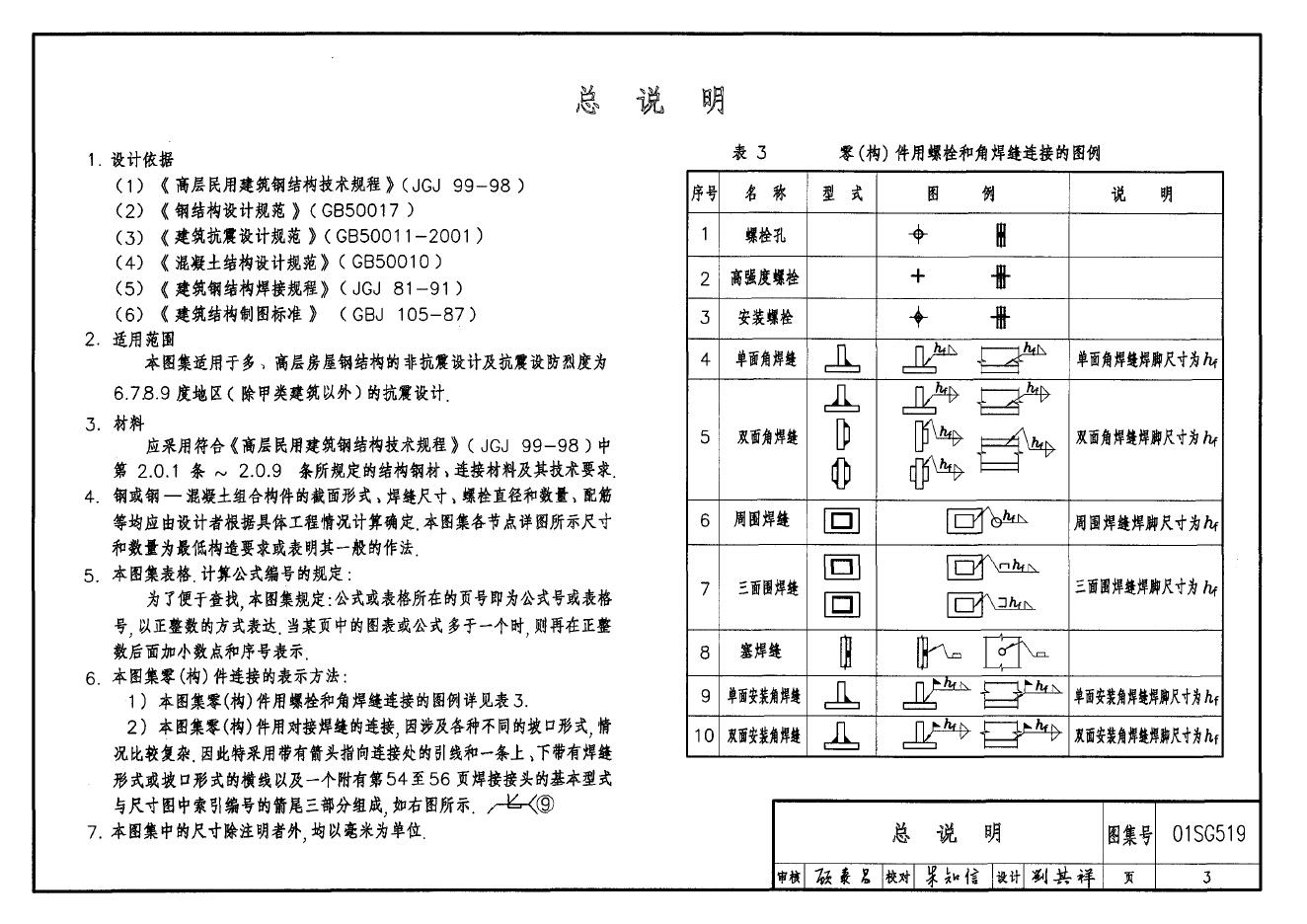 01SG519 标准预览