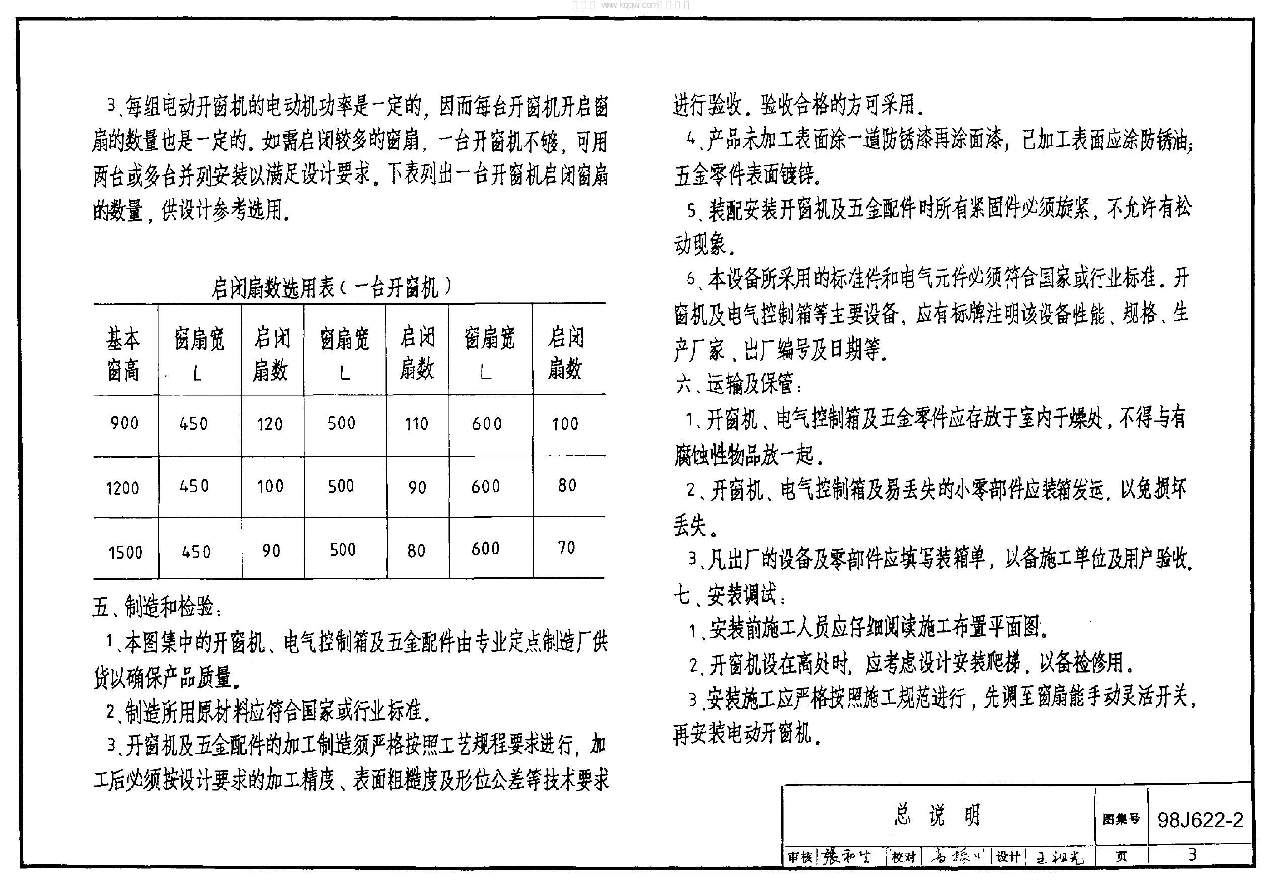 98J622-2 标准预览