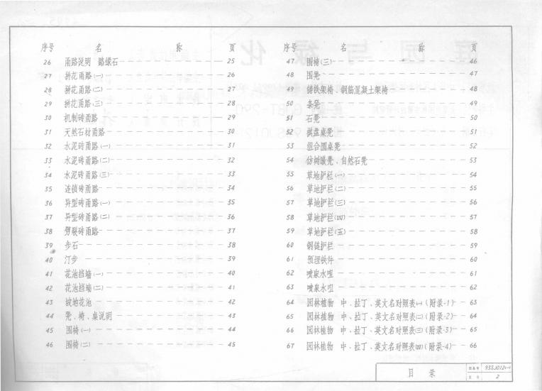 93SJ012(一) 标准预览
