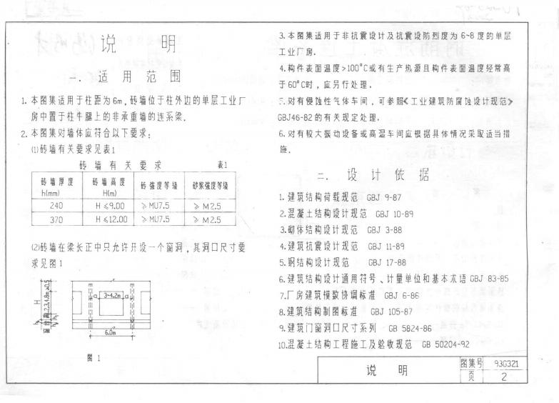 93G321 标准预览