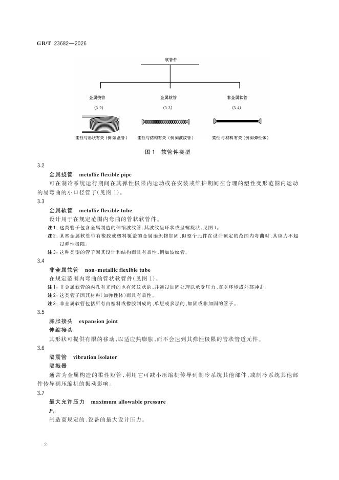 GB/T 23682-2026 Chinese PDF preview page 5