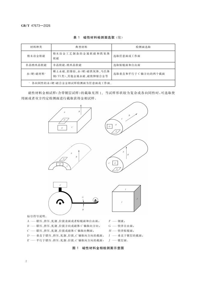 GB/T 47673-2026 Chinese PDF preview page 5