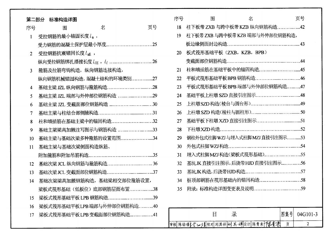 04G101-3 标准预览