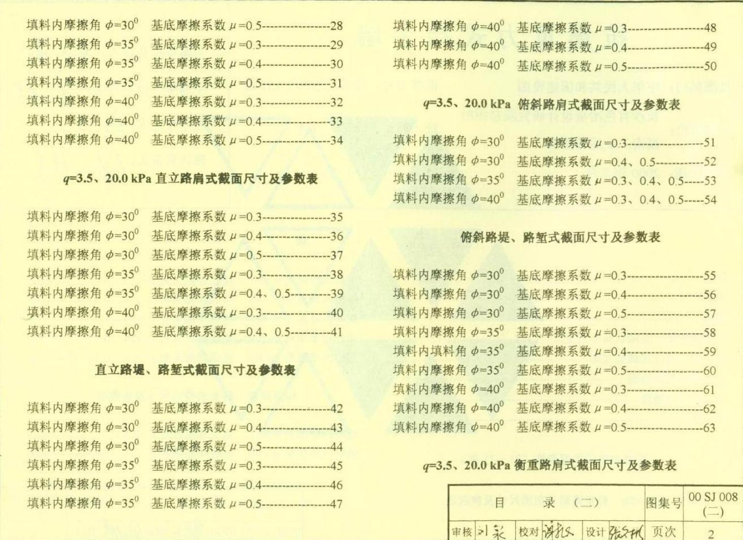 00SJ008(二) 标准预览