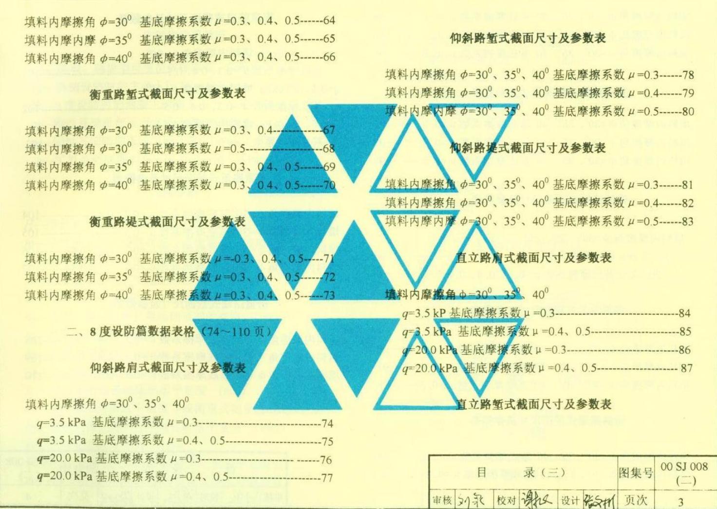 00SJ008(二) 标准预览