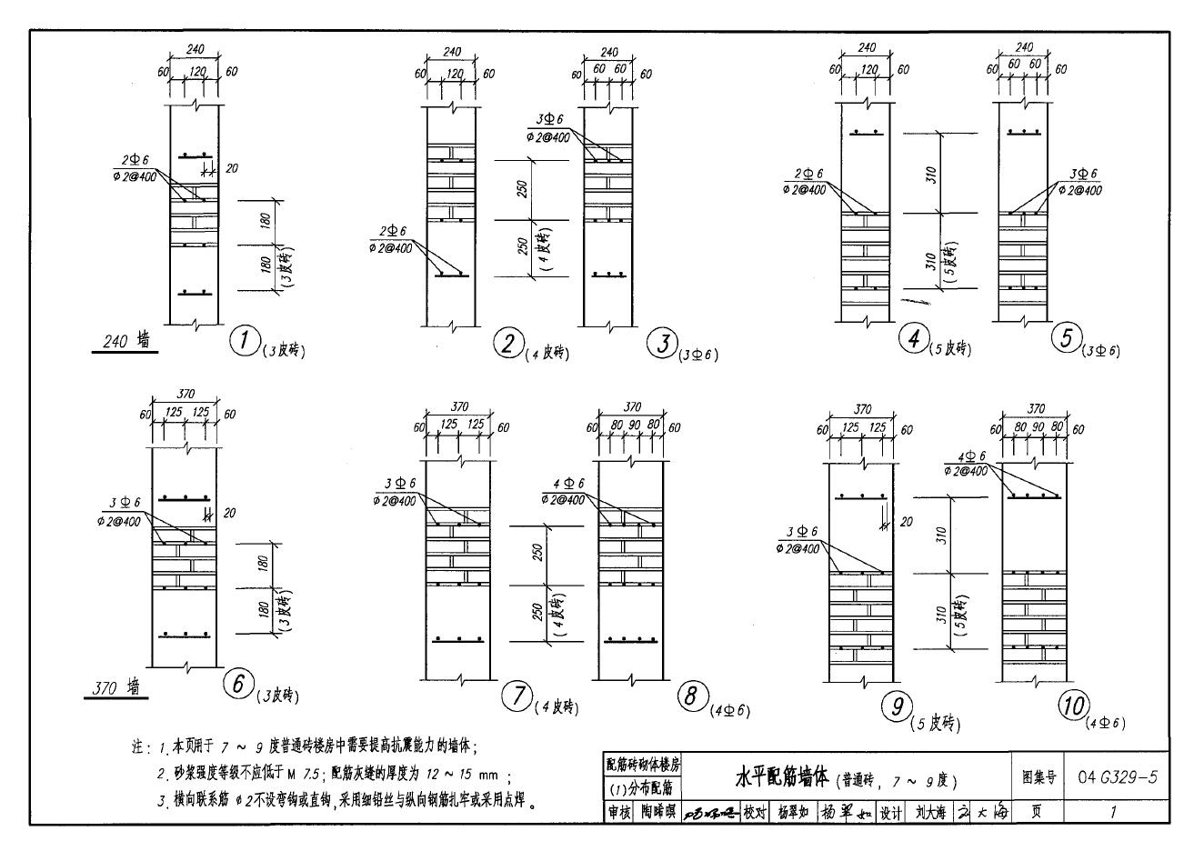 04G329-5 标准预览