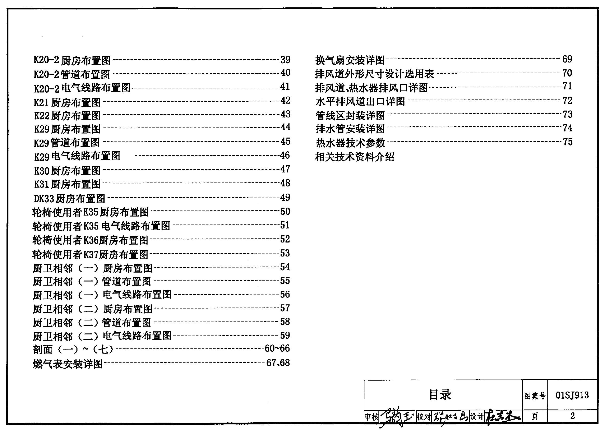01SJ913 标准预览