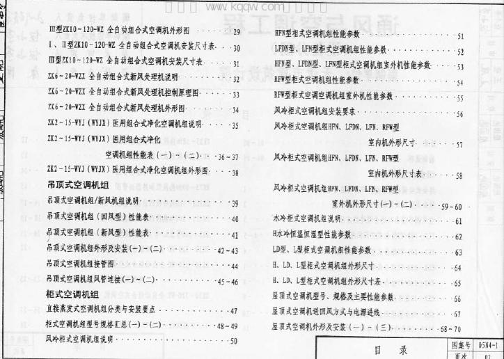 05N4-1 标准预览