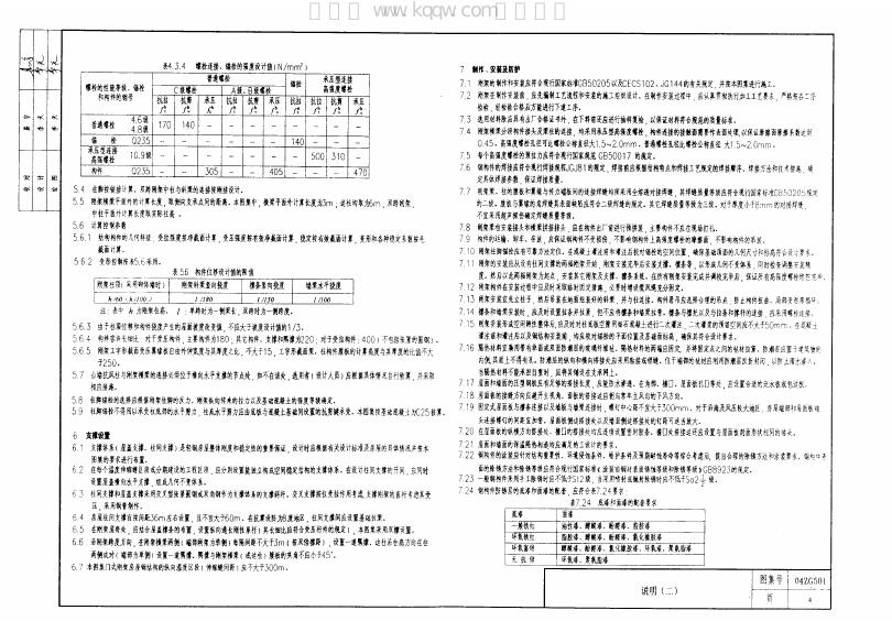 04ZG501 标准预览
