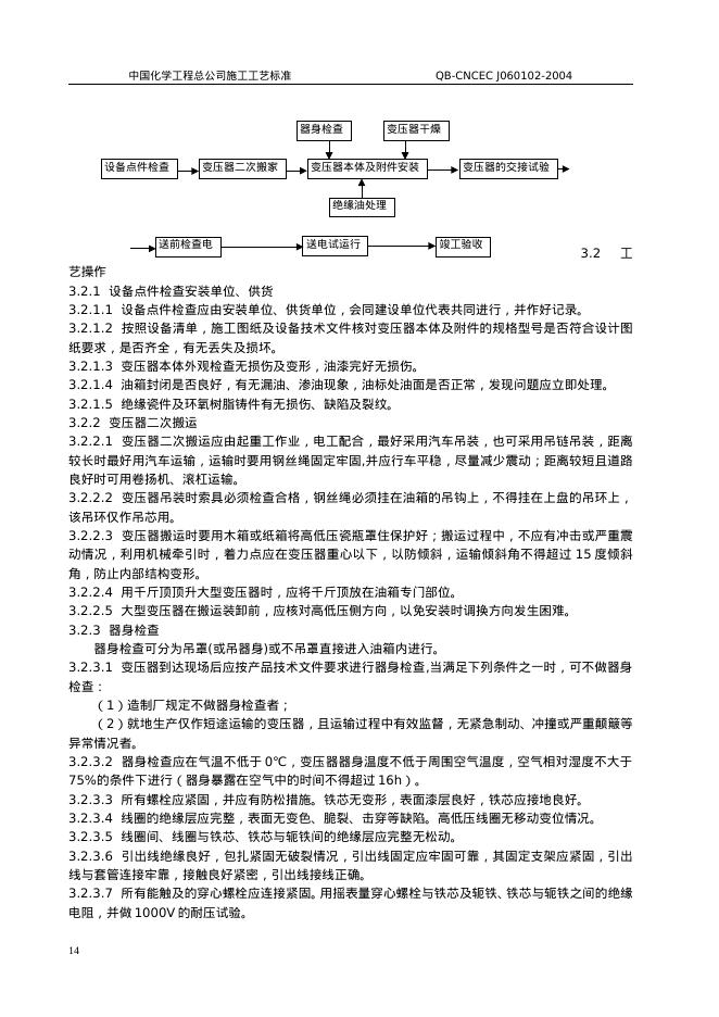 QB-CNCEC J060102-2004 标准预览