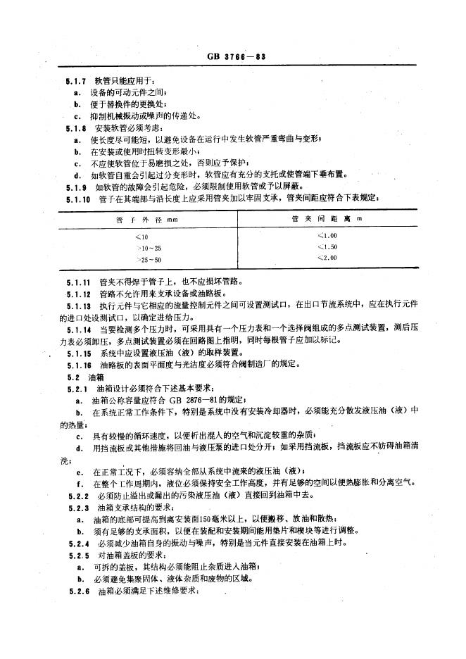 GB 3766-1983 标准预览