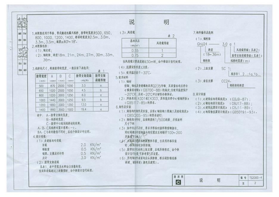 TS2000-4 标准预览