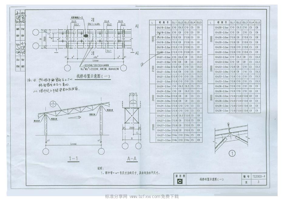 TS2000-4 标准预览