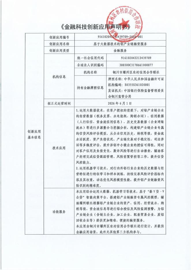 金融科技创新应用声明书：基于大数据技术铝产业链融资服务海报