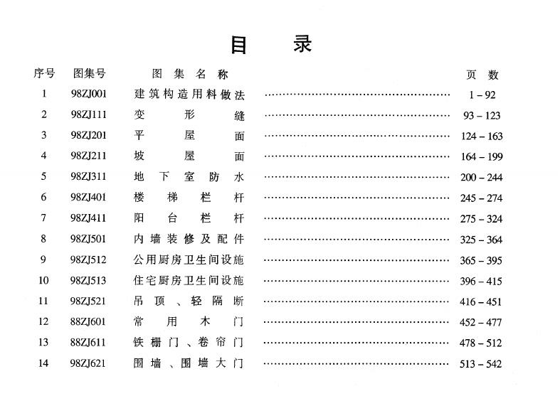 98ZJ 标准预览