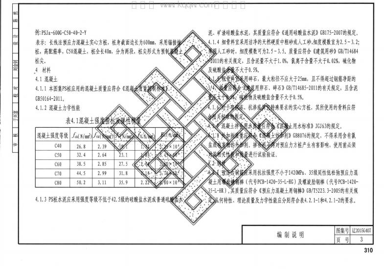 辽2015G407 标准预览