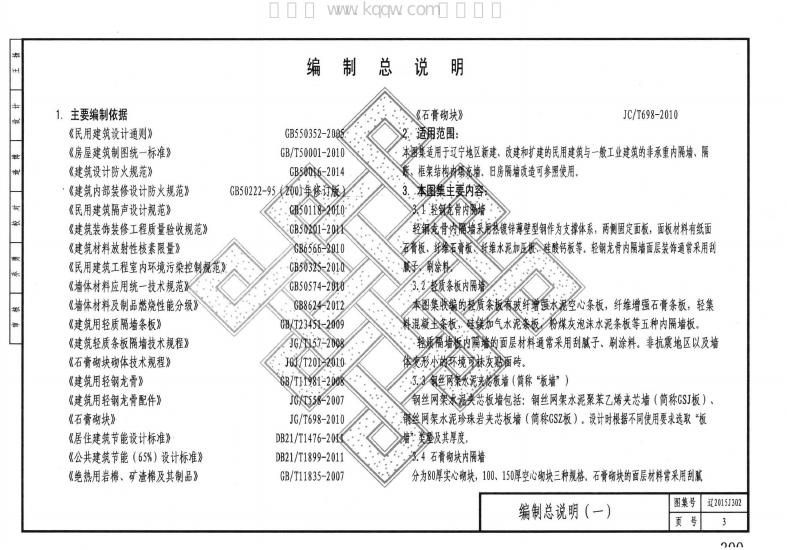 辽2015J302 标准预览