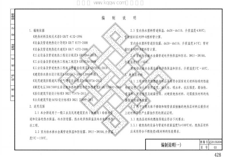 辽2015S304 标准预览