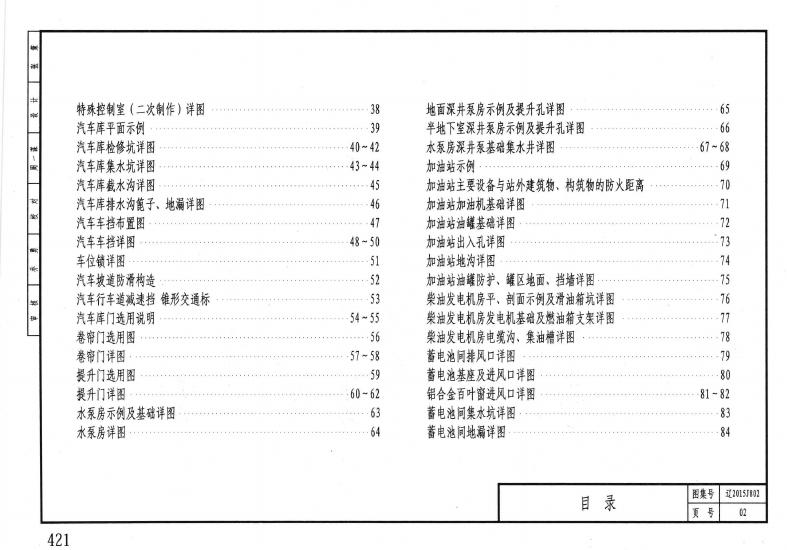 辽2015J802 标准预览
