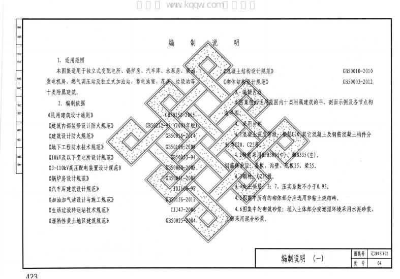 辽2015J802 标准预览