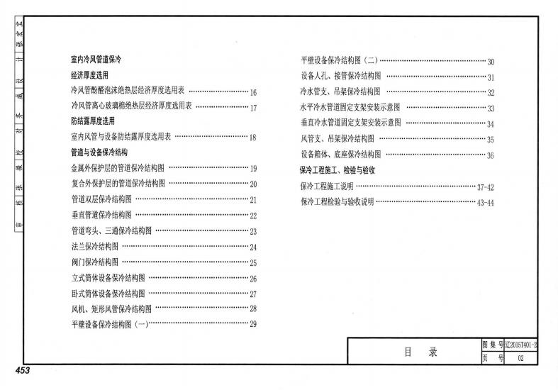 辽2015T401-2 标准预览