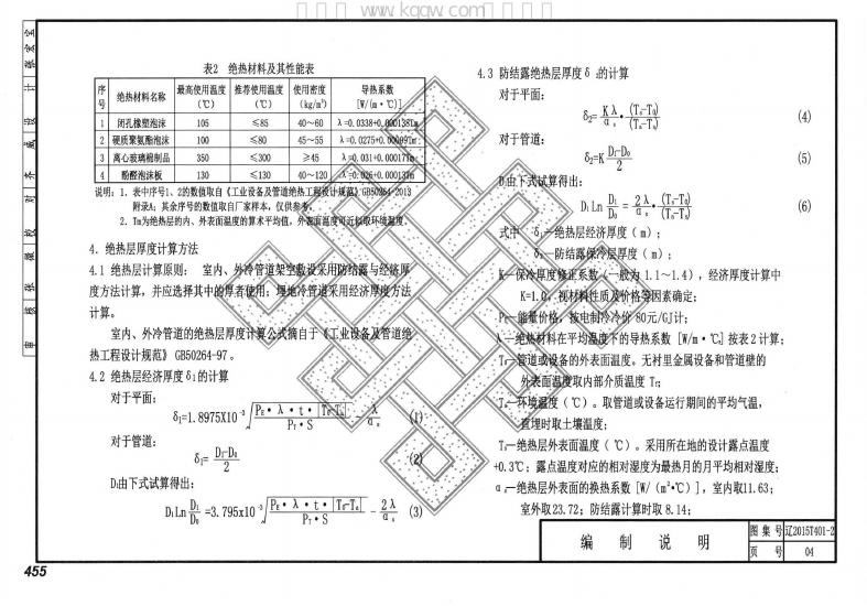 辽2015T401-2 标准预览
