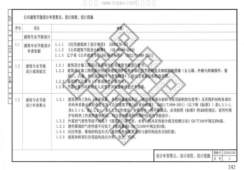 辽2013J1202 标准预览