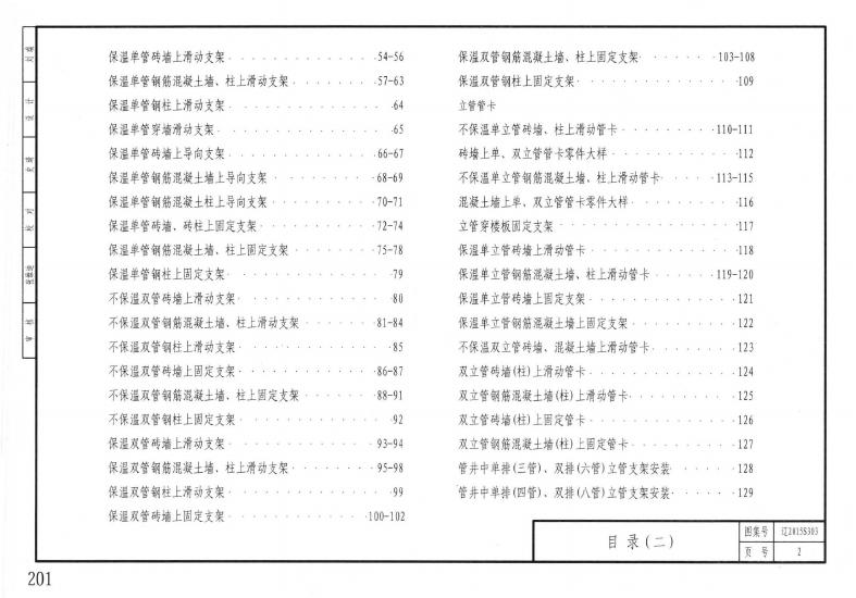 辽2015S303 标准预览
