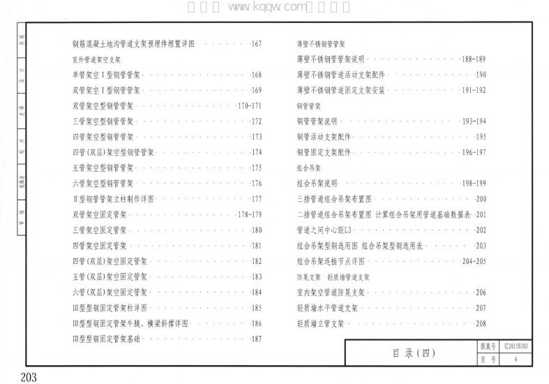 辽2015S303 标准预览
