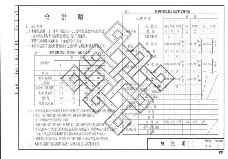 辽2013G802 标准预览
