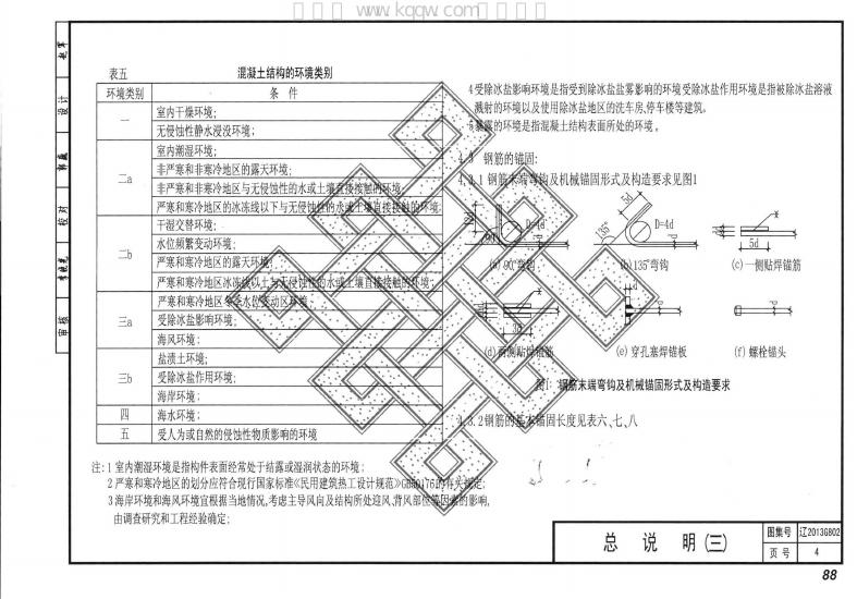辽2013G802 标准预览