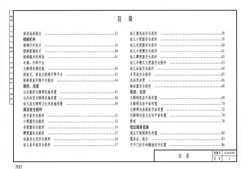 辽2015J904 标准预览