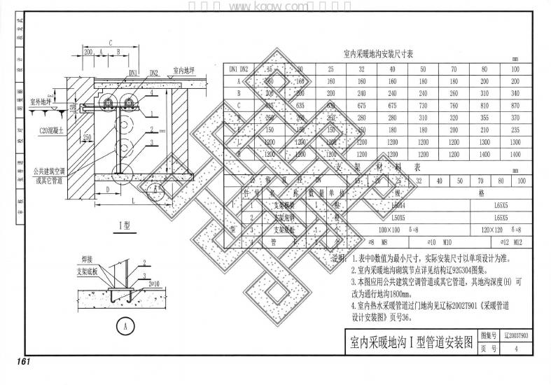 辽2003T903 标准预览
