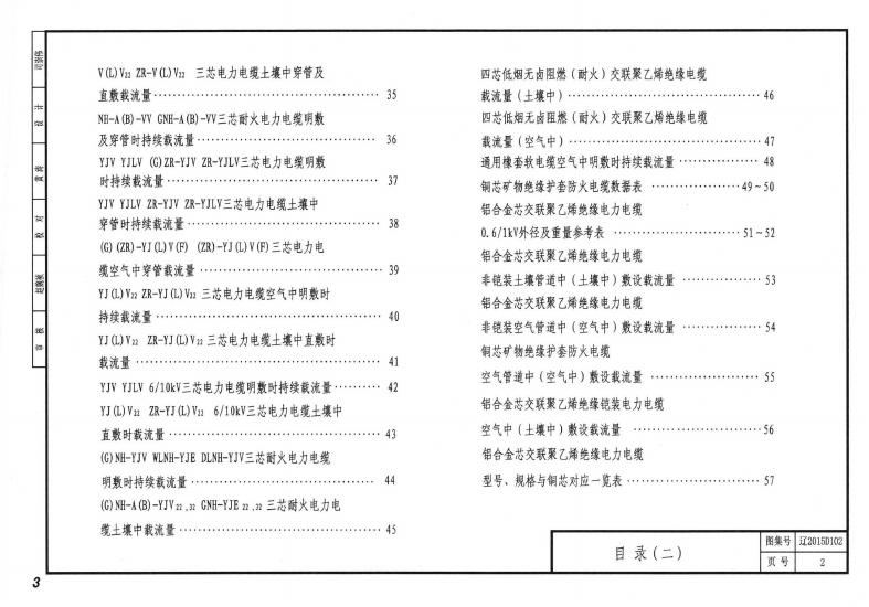辽2015D102 标准预览