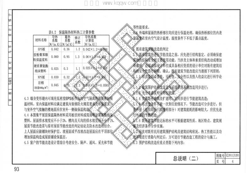 辽2011J1201 标准预览