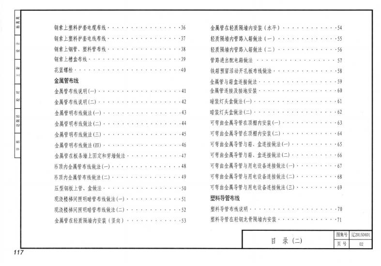 辽2015D401 标准预览