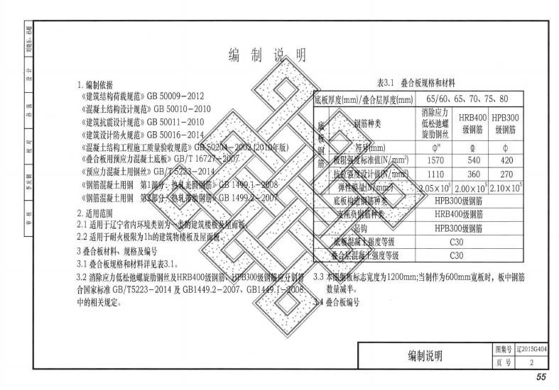 辽2015G404 标准预览